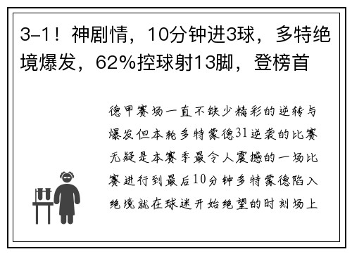 3-1！神剧情，10分钟进3球，多特绝境爆发，62%控球射13脚，登榜首