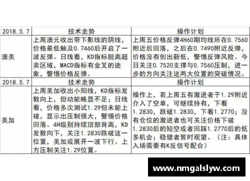 MYBALL迈博交易截止日临近：各支球队的补强策略分析与讨论