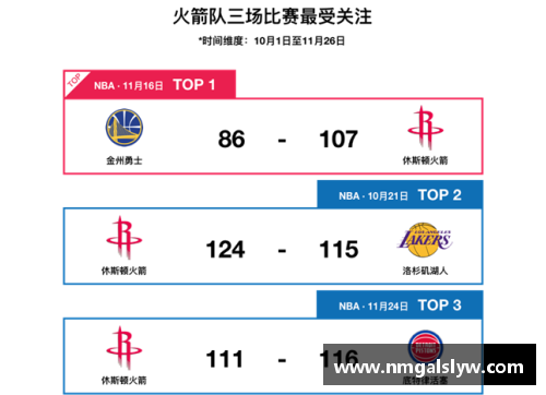 MYBALL迈博NBA直播赛程全覆盖：最新赛程安排与比赛时间表