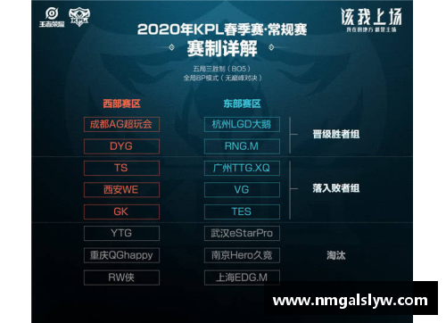 MYBALL迈博詹杜库哈季后赛胜率分析：谁是历史最佳？