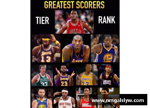 MYBALL迈博官网美媒揭秘：NBA历史30支球队胜负数据大曝光，三支球队破300！ - 副本