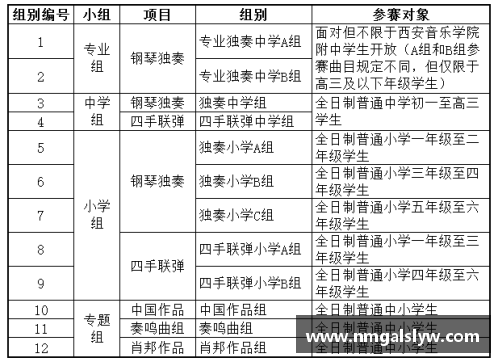 MYBALL迈博官网青少年体育俱乐部章程制定与管理办法