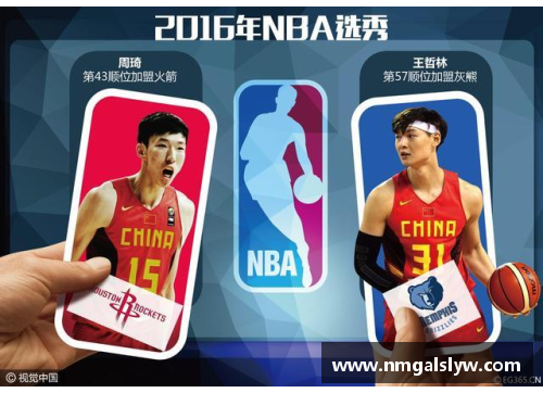 MYBALL迈博官网如何参加NBA选秀：步骤和要求详解