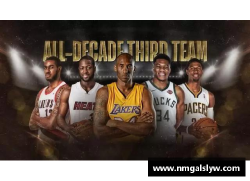 MYBALL迈博官网科比两连冠时期的阵容在当时的NBA怎么样？ - 副本