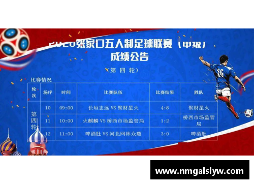 MYBALL迈博官网中国甲级联赛2020将引进新规则，将影响球队备战计划 - 副本